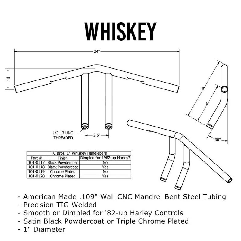 TC Bros. 1" Whiskey Handlebar - Image 5