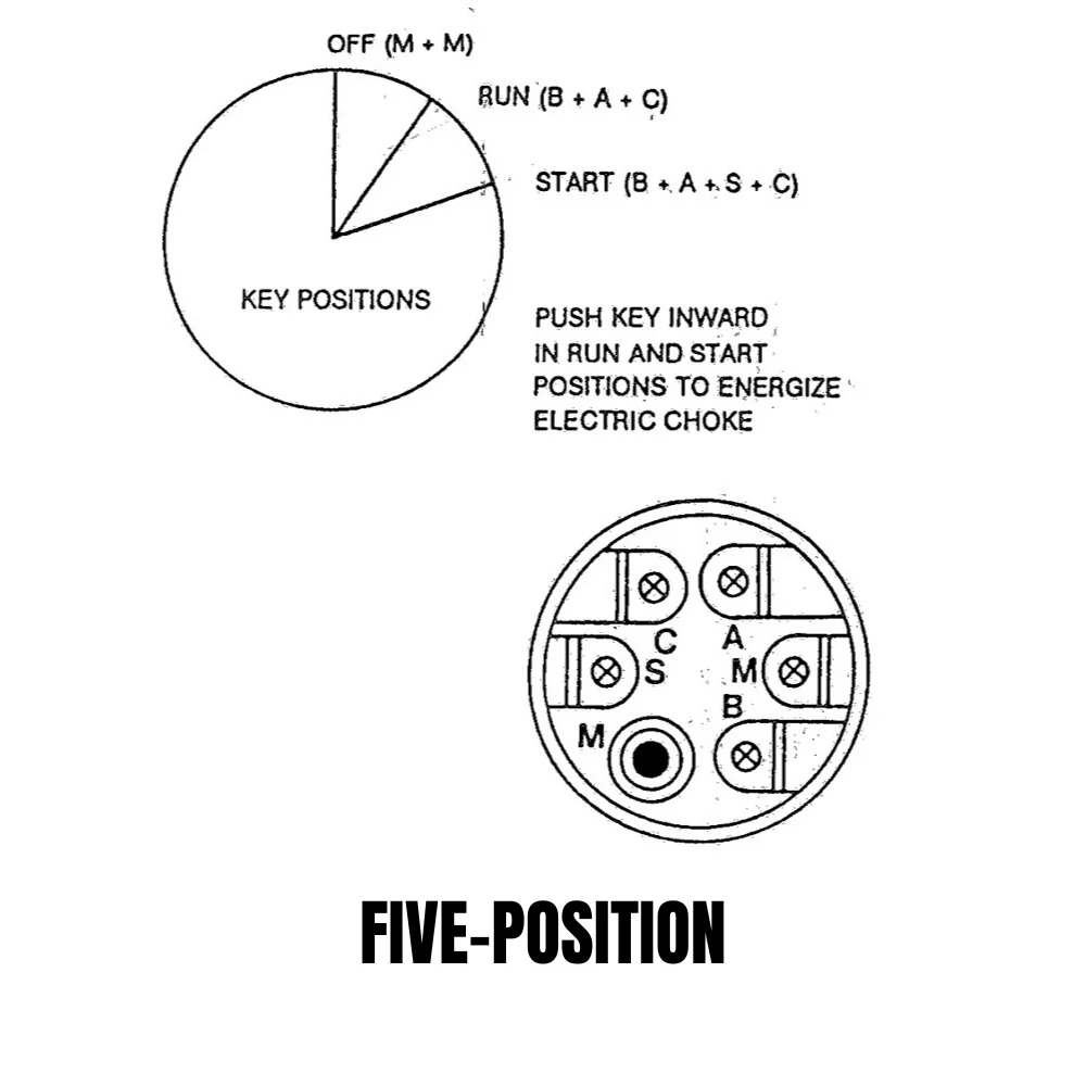 Moto Iron Universal Ignition Switch - Image 10